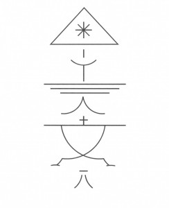 Pellowah Symbols